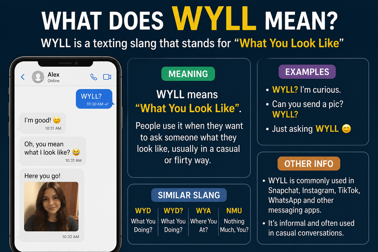 what does wyll mean